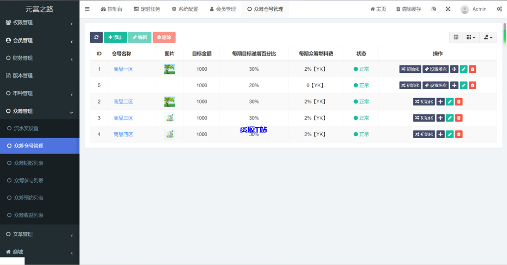 图片[6]-最新修复版众筹商城系统源码/订单认购/多多优购/商城加共识 - 资源T站-资源T站