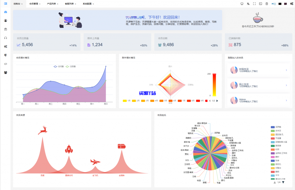 图片[3]-JKBX海外音乐抢单系统源码+Thinkphp框架+附教程 - 资源T站-资源T站