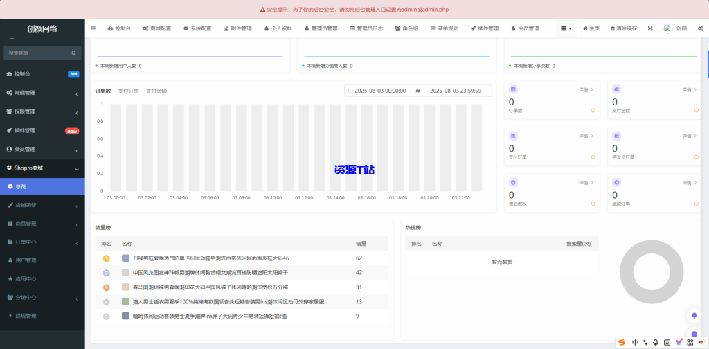 图片[5]-商城系统源码