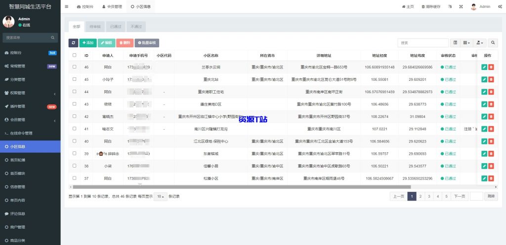 图片[7]-同城论坛发布社区系统源码 二手闲置 房屋出租 全开源 - 资源T站-资源T站