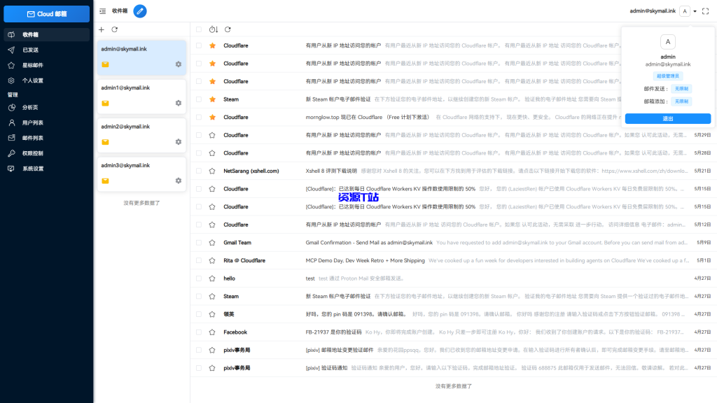 图片[3]-Email邮箱服务系统源码 支持邮件TG转发 - 资源T站-资源T站