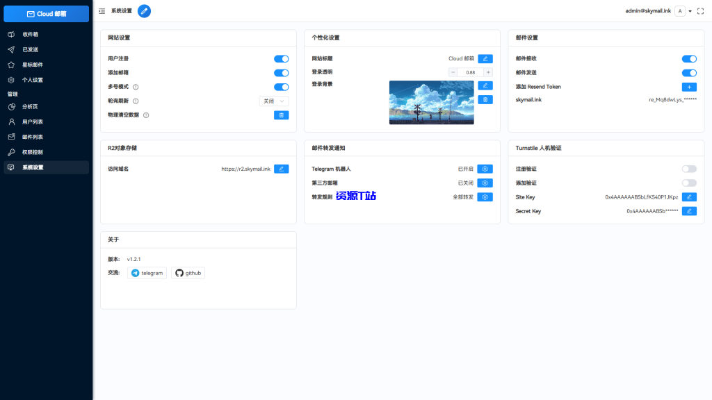 图片[4]-Email邮箱服务系统源码 支持邮件TG转发 - 资源T站-资源T站
