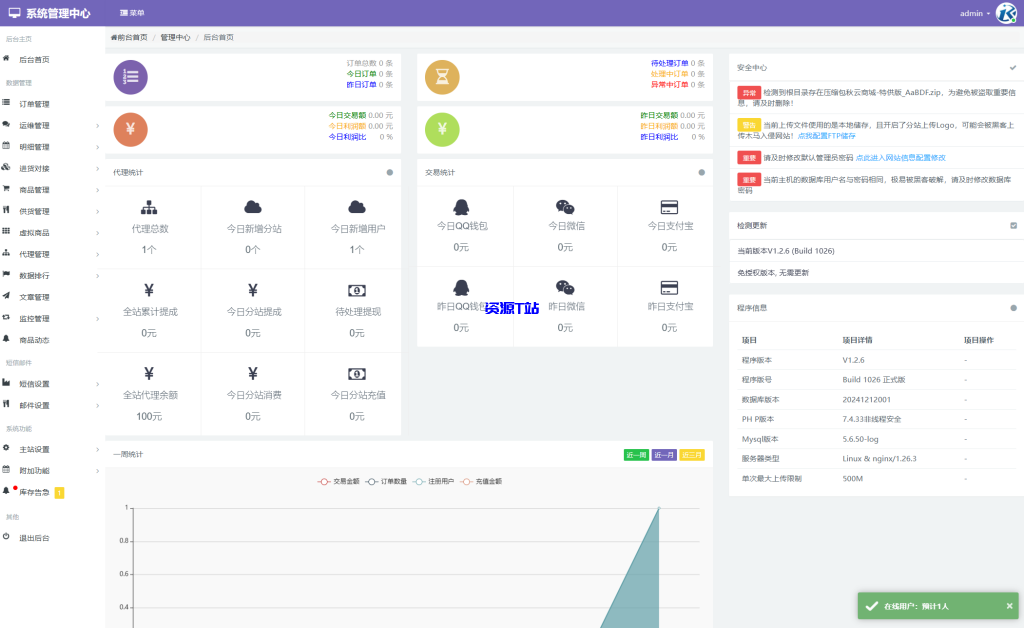 图片[6]-最新彩虹云商城二开Pro美化版 新增超多功能 全开源 - 资源T站-资源T站