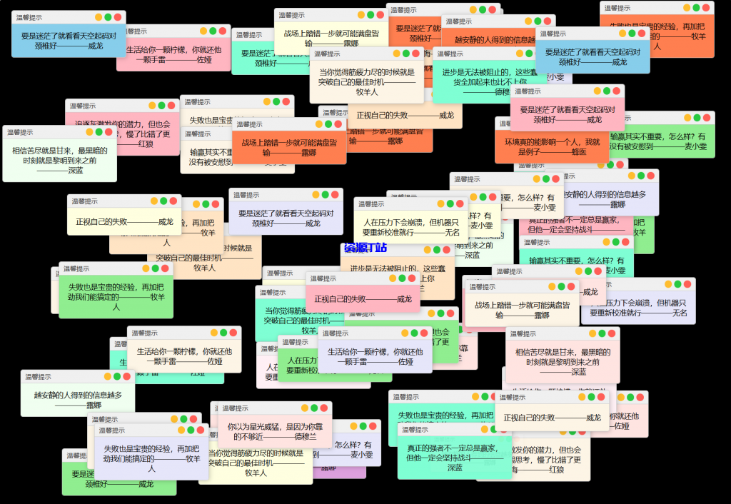 抖音很火的多弹窗系统源码 多用户版 附教程 - 资源T站-资源T站