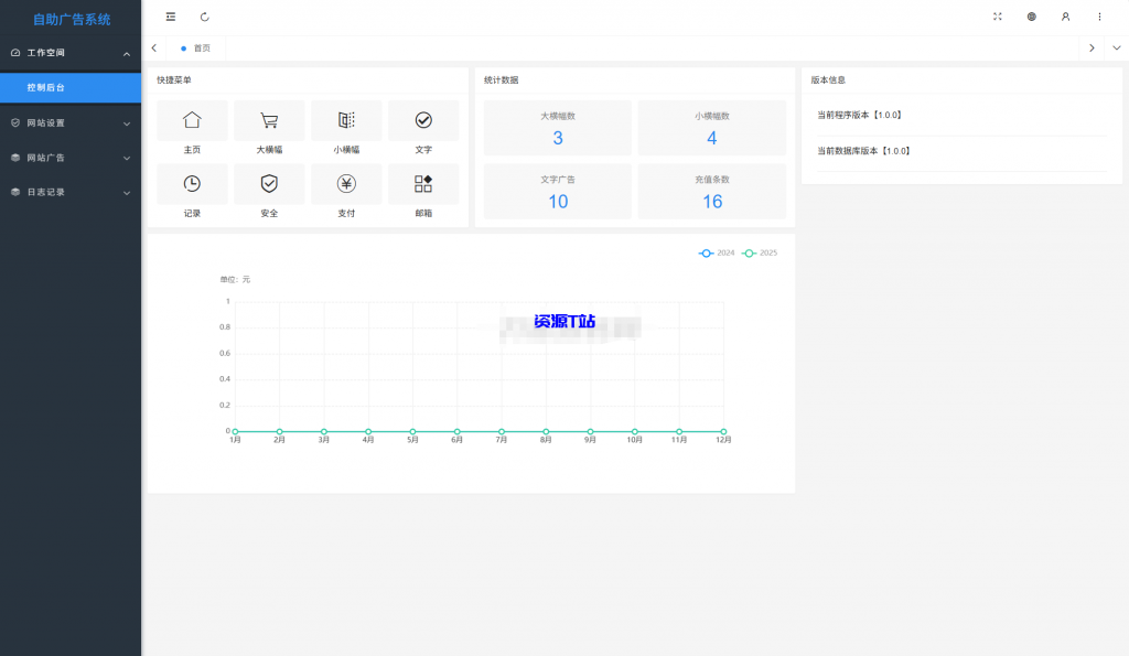 图片[4]-最新全开源版本 网站自助广告投放系统源码 附安装教程 - 资源T站-资源T站