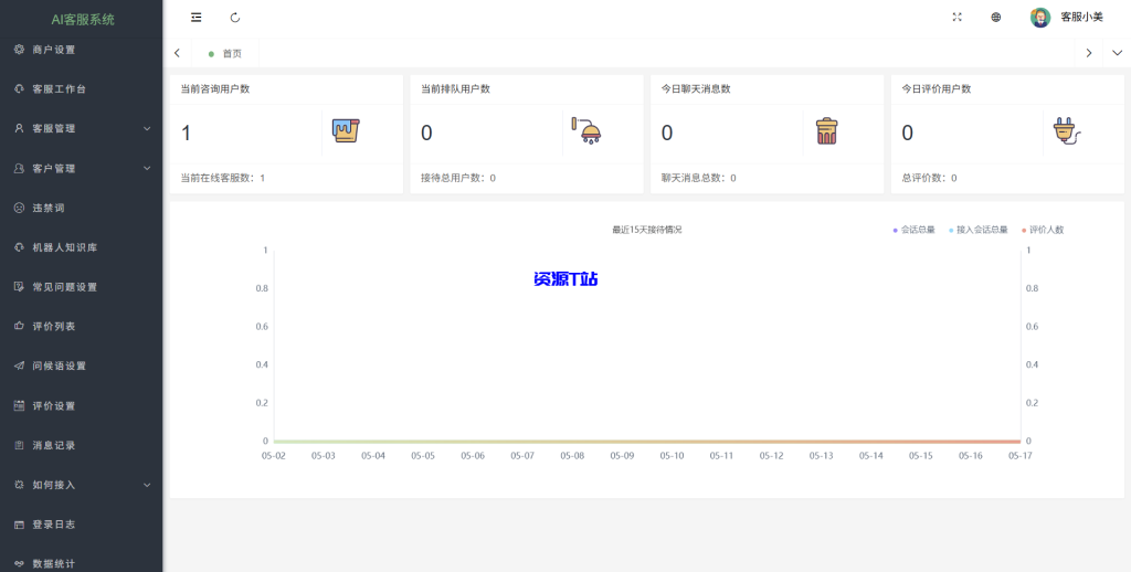 图片[4]-支持20国语言在线AI智能客服PHP源码（源码+安装说明） - 资源T站-资源T站